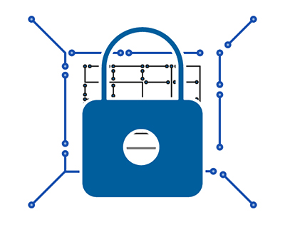 Security Operations