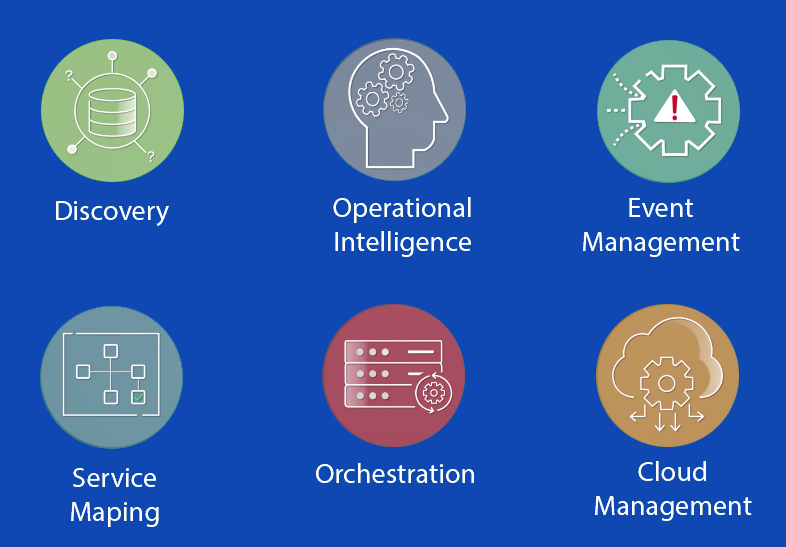 it OPERATION MANAGEMENT